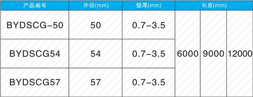 晋州钳压式声测管规格尺寸